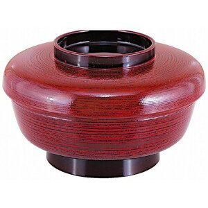 ₷炬~j ͂іړ A Wt  Η H Ɩp HX