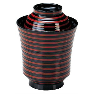 אgo 郉C ؎ X`o ؐ Η H Ɩp HX