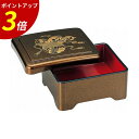 【P3倍★SALE期間限定】うなぎ 重箱 ｜ うな重重箱 うな重箱 鰻重 うな重容器 うな重 容器 お重 一段 お重うなぎ 天丼 天重 業務用 和食 テイクアウト 容器 丑の日 土用の丑の日 プレゼント ギフト 漆器 越前漆 日本製 ｜ 光月丼重 梨地ひょうたん A 福井クラフト