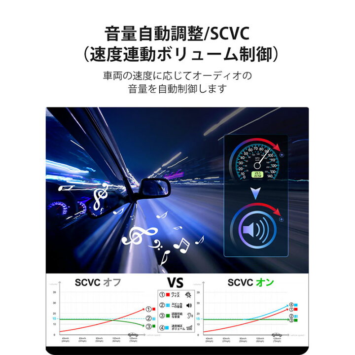 楽天市場】【ATOTO公式 s8 カーナビ S8G2113LT 10.1インチ】atoto s8 