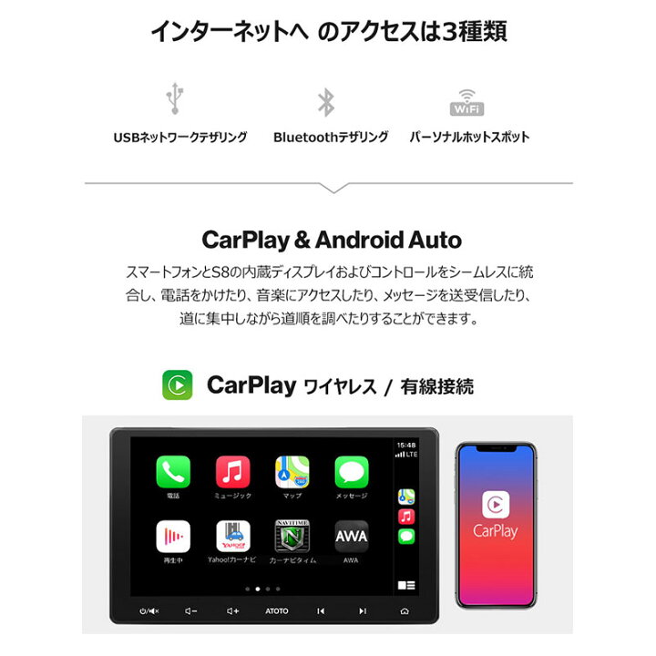 楽天市場】【ATOTO公式 S8G2114PM 10インチ カーナビ】atoto s8 2din 