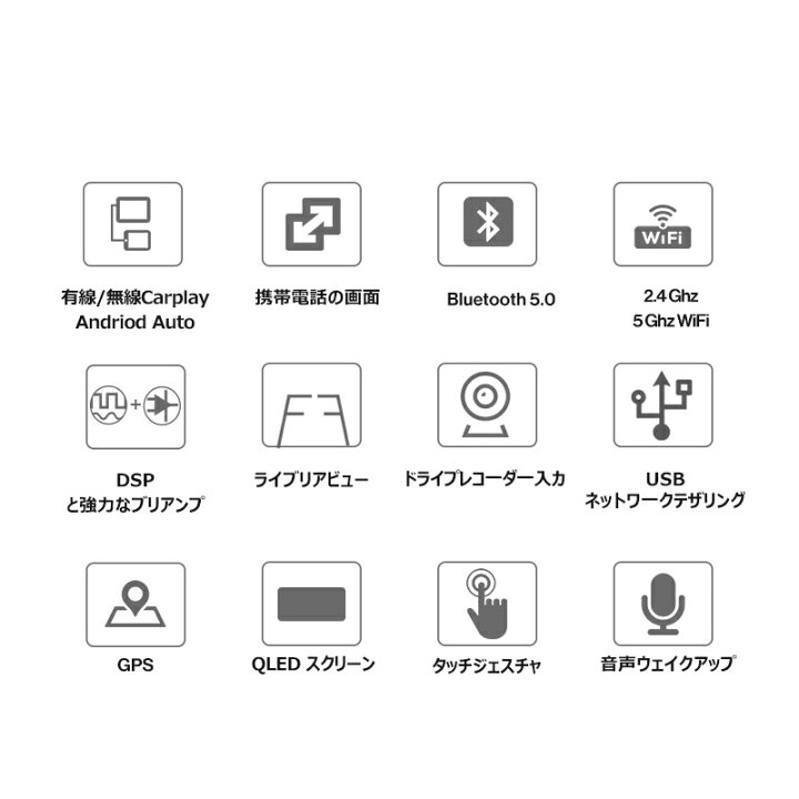 楽天市場】楽天1位【ATOTO公式 S8G2114PM 10インチ カーナビ】atoto 