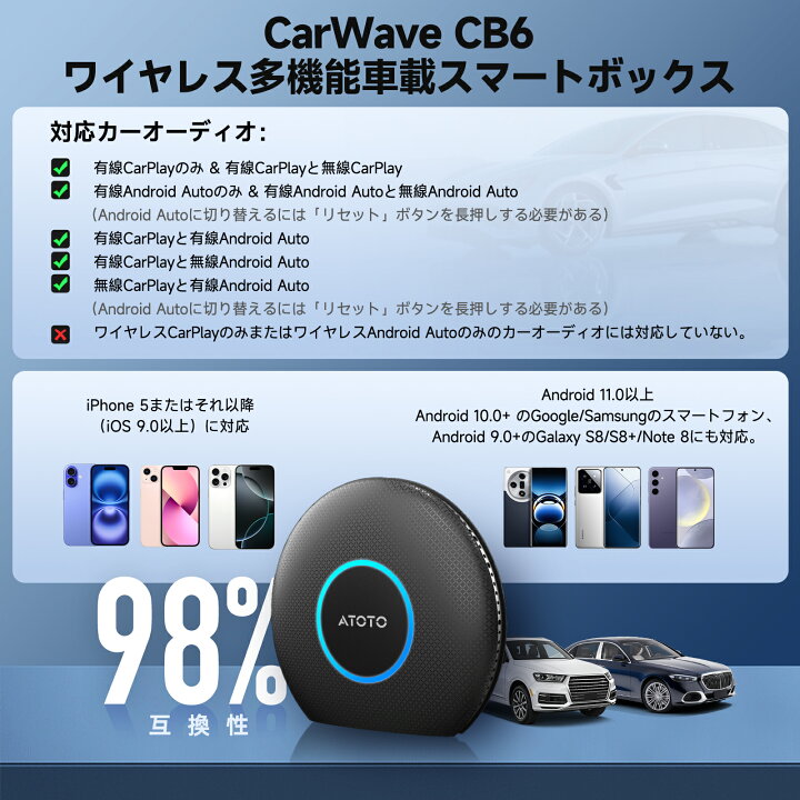 楽天市場】【ATOTO公式】CB6 ワイヤレスCarPlay AI Box Android13 有線 