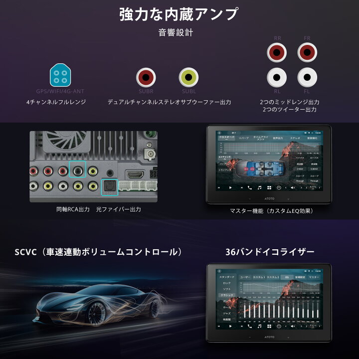 楽天市場】【ATOTO公式 X10G211E-J-R3 (フロント録画カメラAC-FHD02DV 