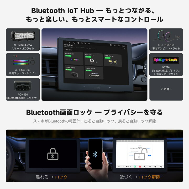 楽天市場】【ATOTO公式 S84G211P-S01 10インチ カーナビ バックカメラ 