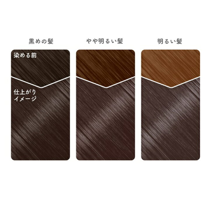 楽天市場 ビューティラボ ホイップヘアカラー スモーキーラベンダー 1セット ホーユー 毛染め 泡タイプ コスメファン楽天市場店