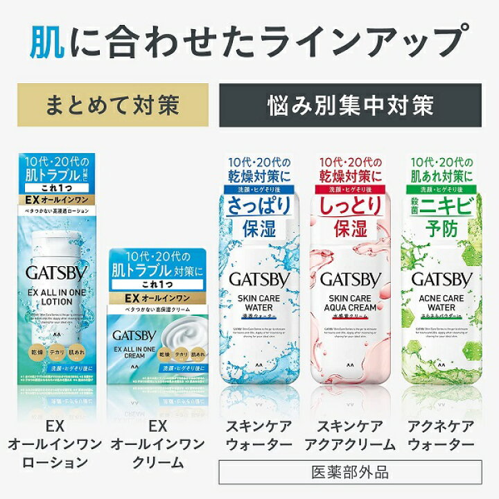 楽天市場 ギャツビー 薬用アクネケアウォーター 170ml Gatsby 化粧水 コスメファン楽天市場店