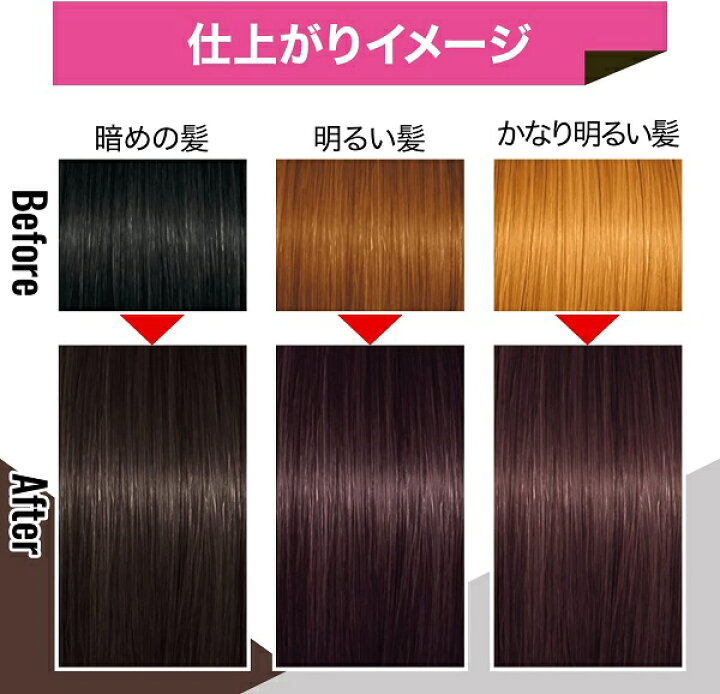 楽天市場 10 Off ギャツビー ナチュラルブリーチカラー スモーキーピンク 1セット Gatsby ヘアカラー コスメファン楽天市場店