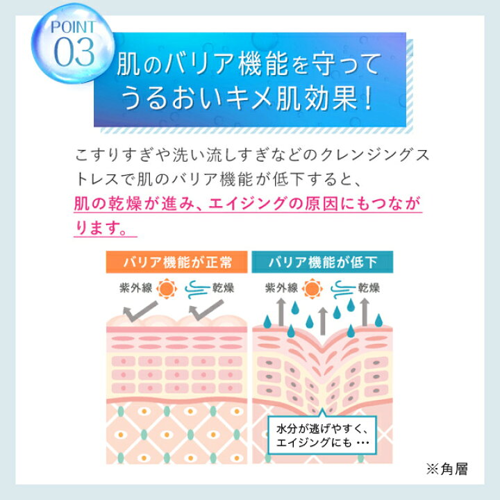 楽天市場 マイルドクレンジング オイル 2本 ファンケル 公式 Fancl クレンジング マイクレ 無添加 毛穴 マイルドクレンジングオイル クレンジングオイル オイルクレンジング メイク落とし 基礎化粧品 スキンケア 化粧落とし 化粧品 角栓 角質ケア 黒ずみ 乾燥肌 楽天市場 マイルドクレンジング オイル 2本 ファンケル 公式 Fancl クレンジング マイクレ 無添加 毛穴 マイルドクレンジングオイル クレンジングオイル オイルクレンジング メイク落とし 基礎化粧品 スキンケア 化粧落とし 化粧品 角栓 角質ケア 黒ずみ 乾燥肌