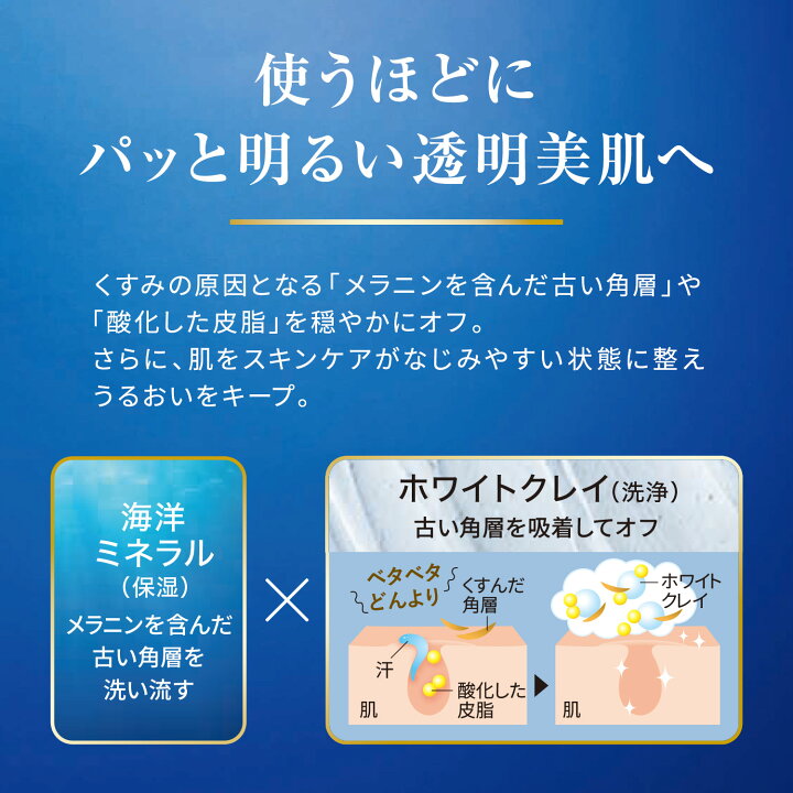 楽天市場】ブライトニング洗顔パウダーC+【ファンケル 公式】[FANCL 