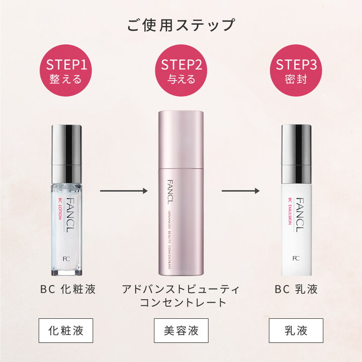 楽天市場】BCスキンケア特別セット 【ファンケル 公式】 [FANCL 化粧水 