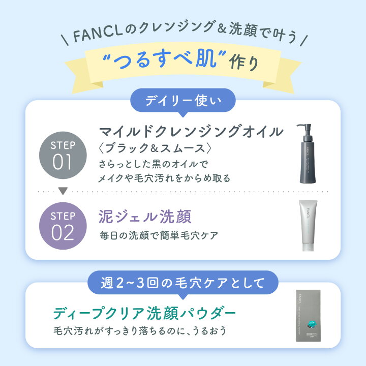 楽天市場】【楽天限定】FANCL 毛穴徹底ケア セット【ファンケル公式 