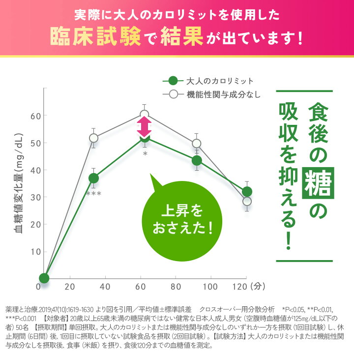 楽天市場】【ポイント20倍 6/4(水)20:00〜6/11(水)1:59】大人のカロ  