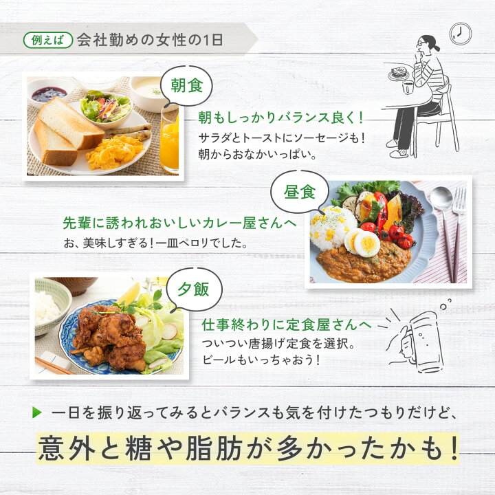 楽天市場】大人のカロリミット＜機能性表示食品＞【ファンケル 公式  