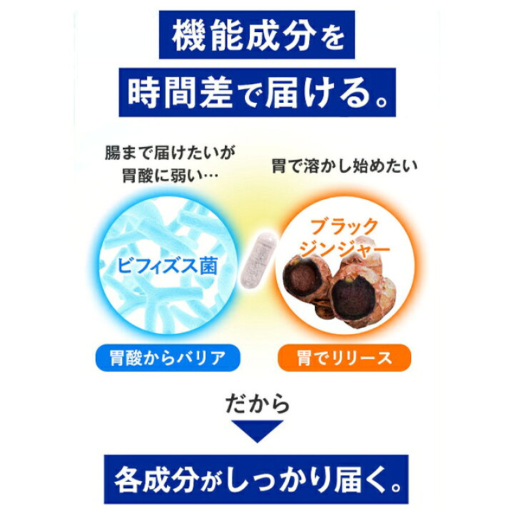楽天市場】内脂サポート＜機能性表示食品＞【ファンケル 公式】[ FANCL  