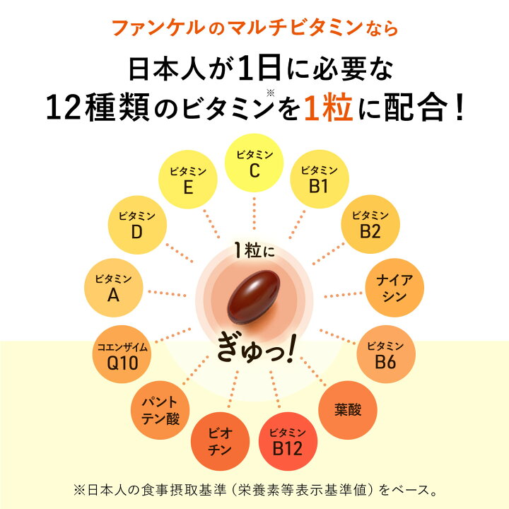 楽天市場】マルチビタミン<栄養機能食品> 90日分 【ファンケル 公式】 [ FANCL 送料無料 ビタミンd サプリ ビタミンc サプリメント ビタミン ビタミンb 女性 健康 ビタミンa 男性 ビタミンe 食事で不足 ナイアシン 葉酸 パントテン酸 コエンザイムQ10 ポリフェノール ... 楽天市場】マルチビタミン<栄養機能食品> 90日分 【ファンケル 公式】 [ FANCL 送料無料 ビタミンd サプリ ビタミンc サプリメント ビタミン ビタミンb 女性 健康 ビタミンa 男性 ビタミンe 食事で不足 ナイアシン 葉酸 パントテン酸 コエンザイムQ10 ポリフェノール ...