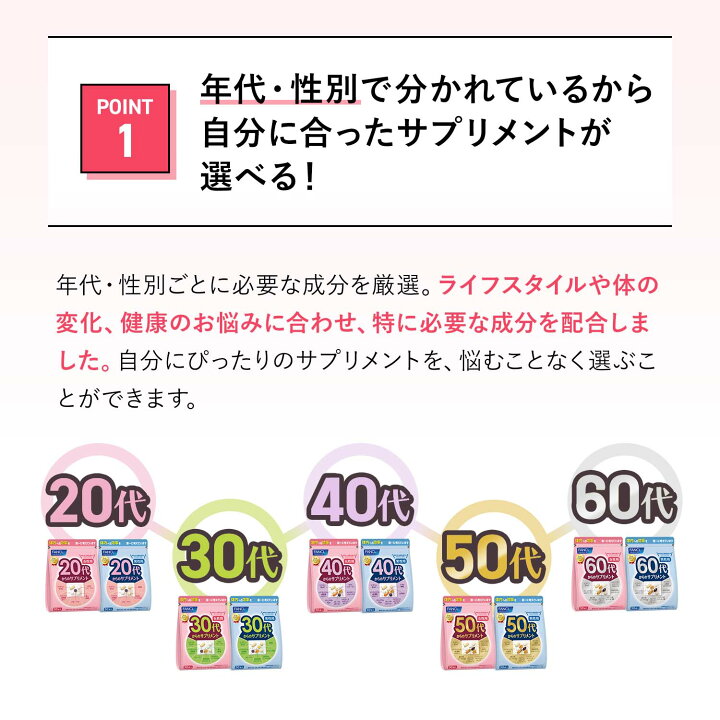 楽天市場】60代からのサプリメント 男性用＜栄養機能食品＞ 15〜30日分 【ファンケル 公式】[ FANCL サプリメント ビタミンc ビタミンb  プロテオグリカン 還元型コエンザイムQ10 ブルーベリー イチョウ葉 亜鉛 ビタミンD 男性 ルテイン アスタキサンチン フェルラ酸 dha ...