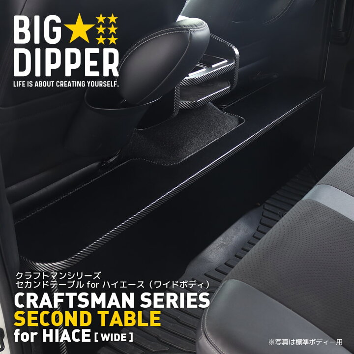 楽天市場】【在庫限り30％OFF】 【ワイドボディ用】 ハイエース日本製  