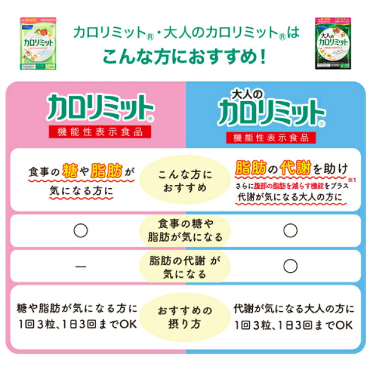 楽天市場】≪お得な3点セット≫【国内正規品・全国送料無料・ネコポス発送（ポスト投函）】ファンケル サプリメント カロリミット 30回分×3袋 (90粒× 3袋入り) : ファンシーコスメ