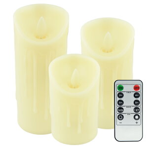 LED Lh 3{Zbg dr Rt Cg ԐڏƖ h炬  CeA  H Q rO  dq XC E\N a p[eB[  NX}X nEB