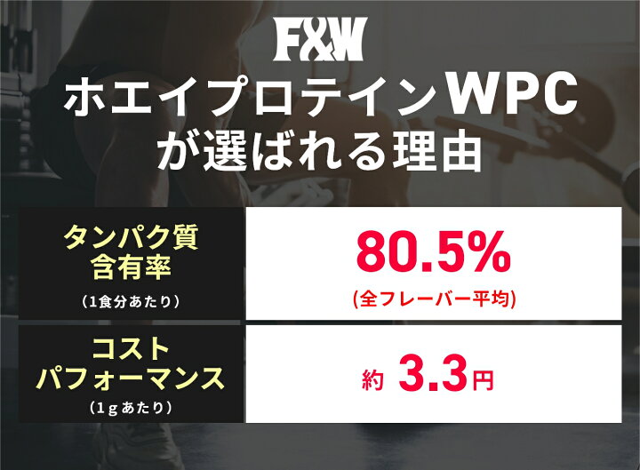 楽天市場】F&W ホエイプロテイン WPC プレーン 3kg×2個セット 200食分 