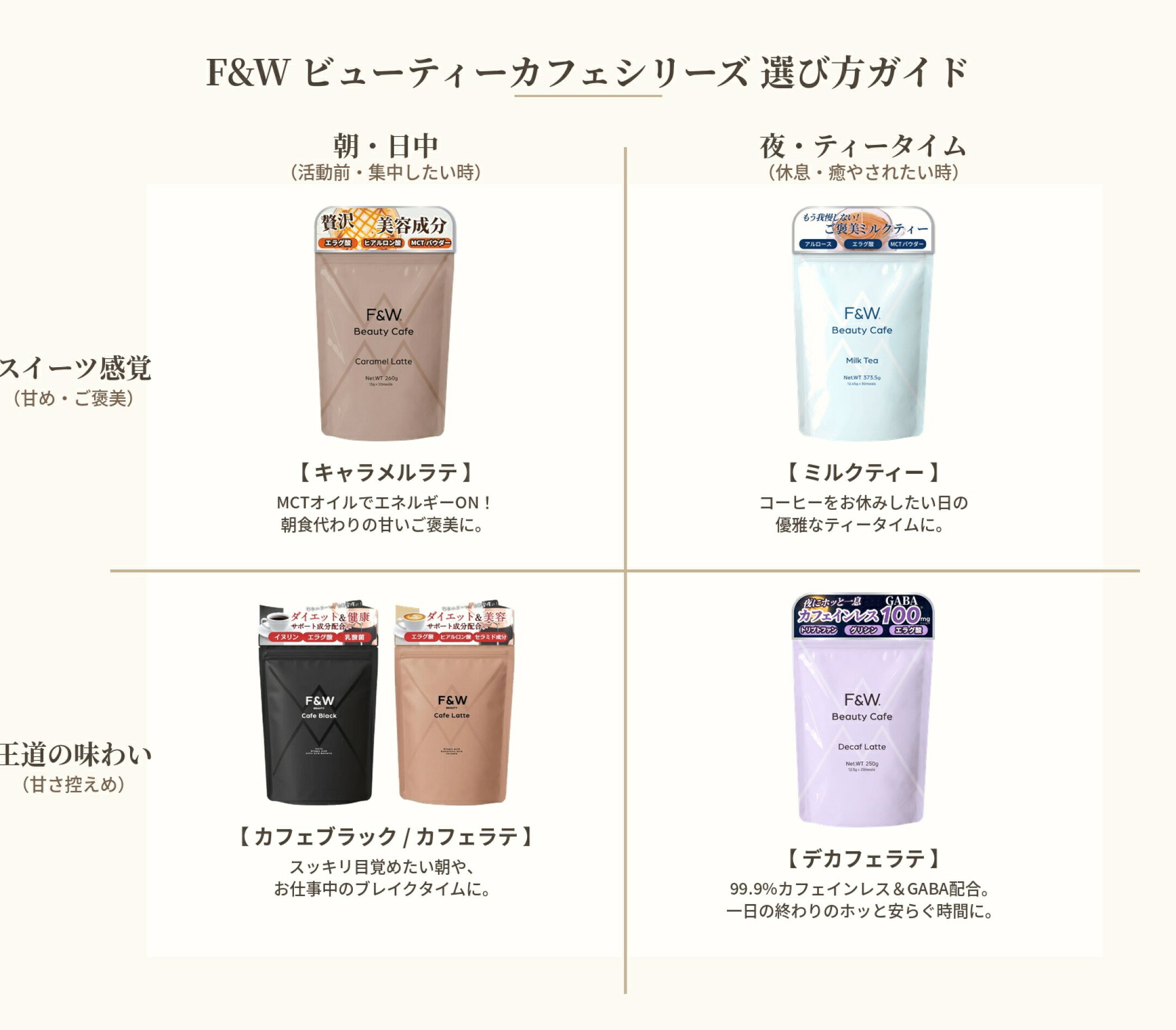 安心の国内製造でF&Wの大人気カフェシリーズ★美容成分高配合でいつもの1杯を置き換えるだけ★