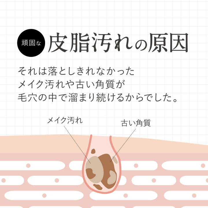 年末のプロモーション大特価 クレンジングウォーター ととのうみすと 3本セットで15 Off 毛穴 黒ずみ 除去 クレンジング 洗顔 角栓 角質 毛穴汚れ 毛穴の開き ピーリング 送料無料 150ml