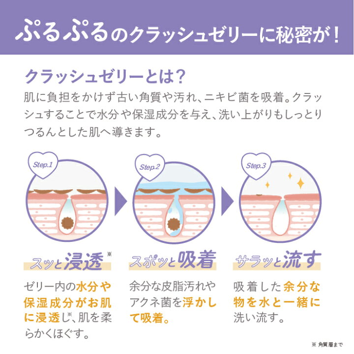楽天市場】【5月1日】半額福袋&Pお得 【 公式 】【デリケートな思春期  