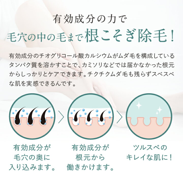 楽天市場 限定クーポン ポイント10倍 公式 肌に優しい 除毛クリーム Touki トウキ 1g 約1ヶ月分 Han D 除毛クリーム 保湿成分配合 除毛剤 除毛 ムダ毛 すね毛 スネ毛 脇毛 わき毛 ワキ毛 背中の毛 処理 男性 女性 メンズ レディース 低刺激 敏感肌 送料