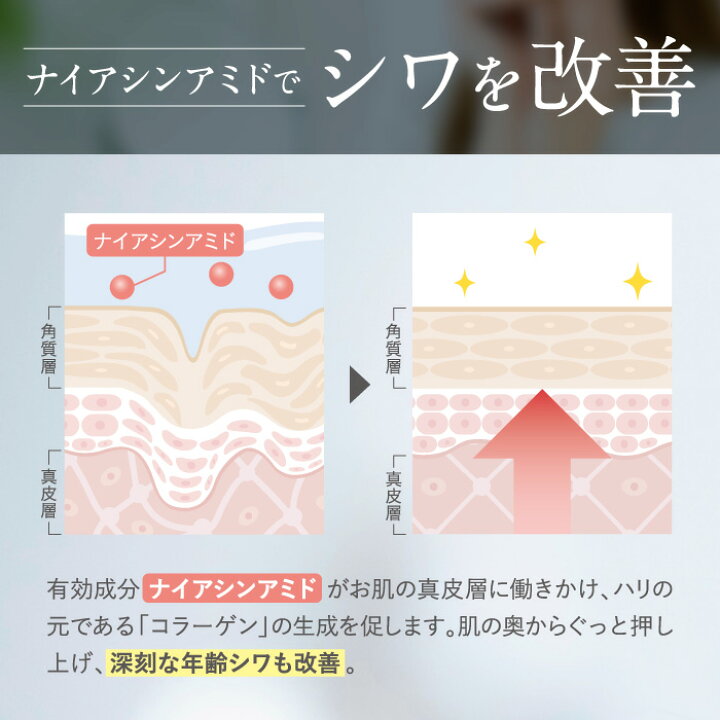 最大半額クーポン配布中 シワ改善 ととのうぐらす ハリ 首 無添加 保湿 コラーゲン ほうれい線 医薬部外品 40g ナイアシンアミド シワ 首もと ファンファレ シカ 形状記憶 女性 目尻 オールインワンジェル