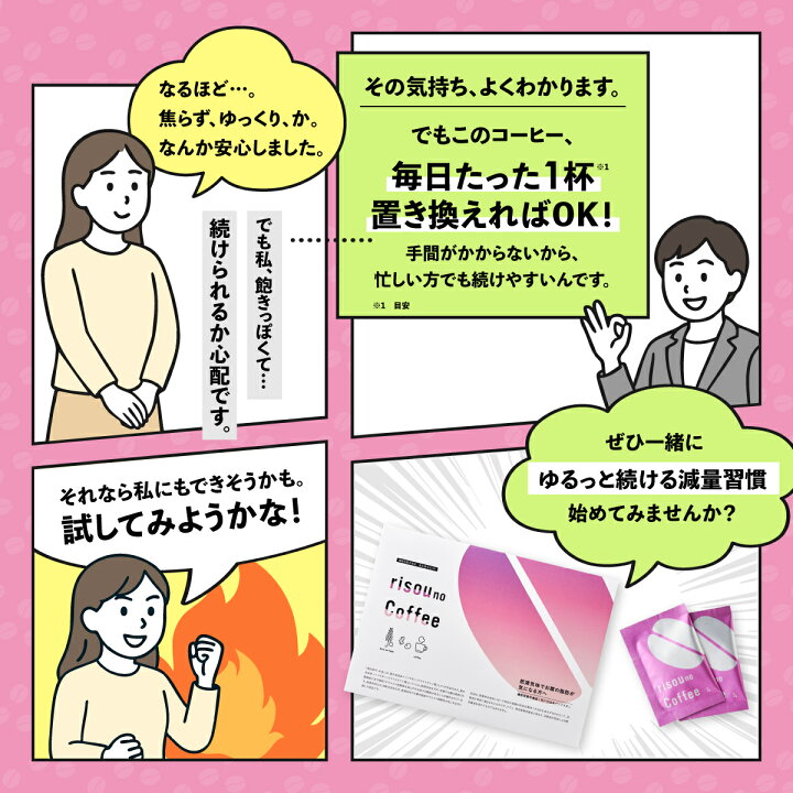 楽天市場】【お腹の脂肪を減らすのを助ける】 【公式】 risounoCoffee 