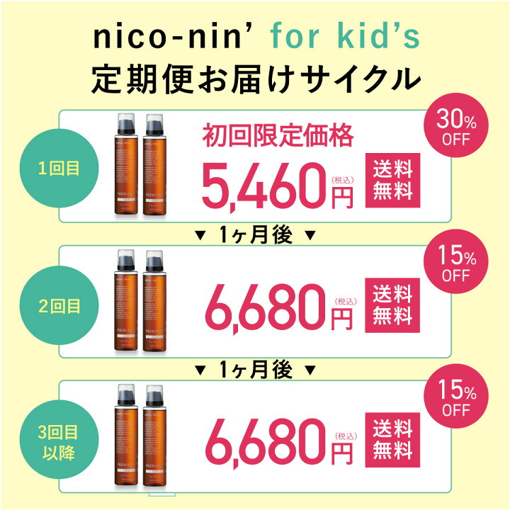 楽天市場】☆半額福袋&本日抽選P ☆ 【初回1本あたり2730円！その後も 