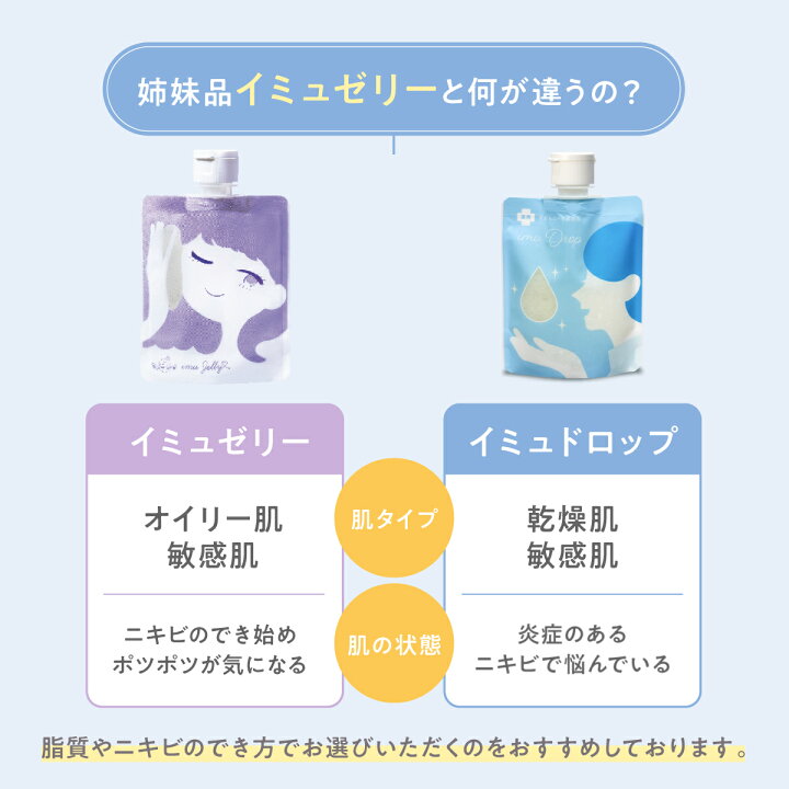 楽天市場】明日使えるお得なクーポン配布中☆ 【公式】【デリケートな 