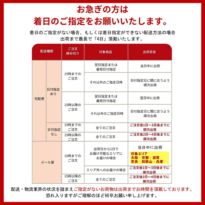 楽天市場】【4/8】1500円オフ＆最大P20倍☆ 【お腹の脂肪を減らすのを 