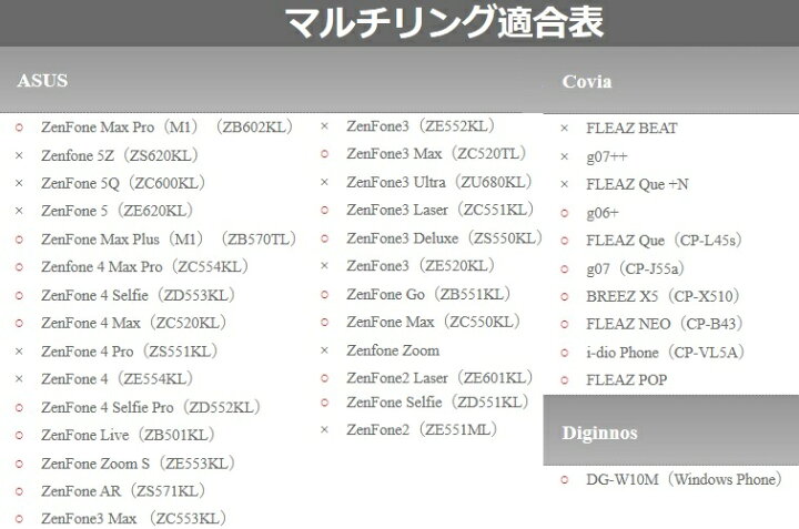 楽天市場 リラックマ ダイカットマルチリング コリラックマ スマホ リング Iphone Android Galaxy Xperia スタンド スマホ用品 送料無料 ふぁんくる