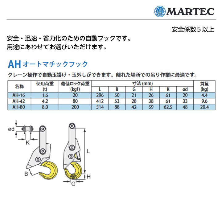 楽天市場】マーテック(MARTEC) 自動吊り具 AHオートマチックフック AH 