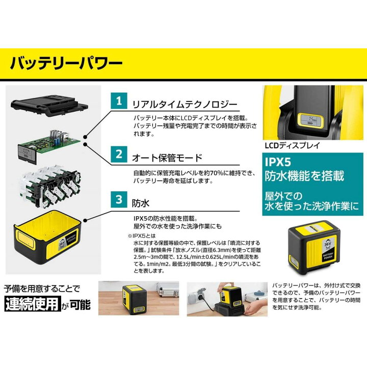 楽天市場】ケルヒャー(KARCHER) 高圧洗浄機 36V /5Ah K2 コードレス 
