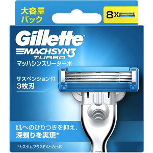 Gillette Wbg }bnVX[^[{ ֐n 8@qQp݂ VF[o[ E