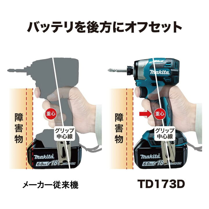 楽天市場】マキタ Makita 充電式インパクトドライバ（黒） 18V6Ah 