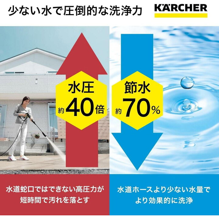 楽天市場】【K2サイレント＋α企画】高圧洗浄機 ケルヒャー K2 