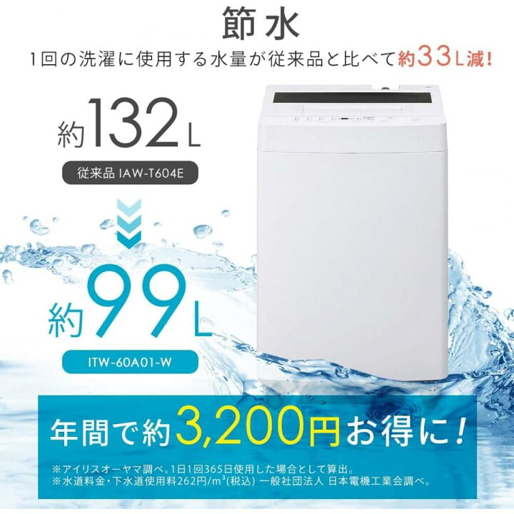 楽天市場】【在庫有・即納】アイリスオーヤマ 洗濯機 6.0kg ホワイト 