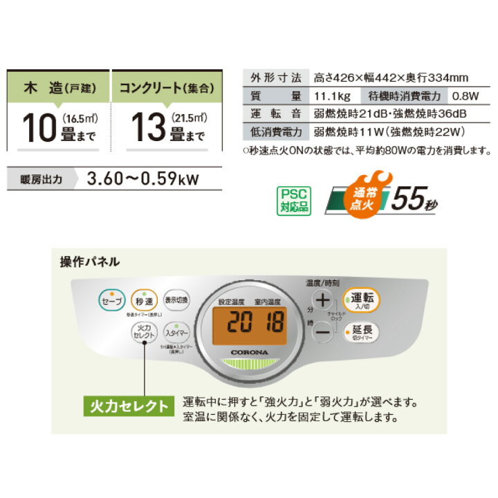 楽天市場】【在庫有・即納】コロナ CORONA 石油ファンヒーター FH 