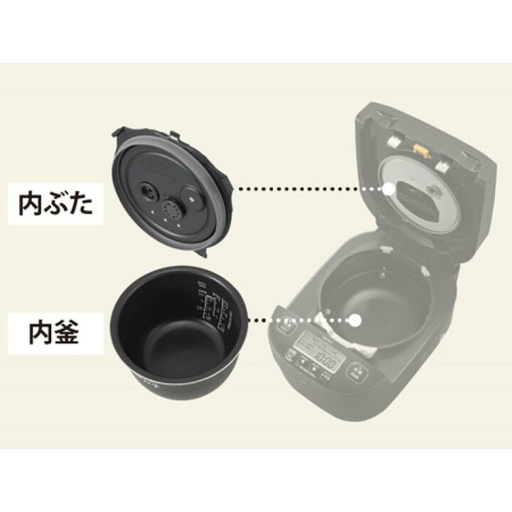 楽天市場】【在庫有・即納】象印 圧力IH炊飯ジャー 極め炊き 1升炊き 