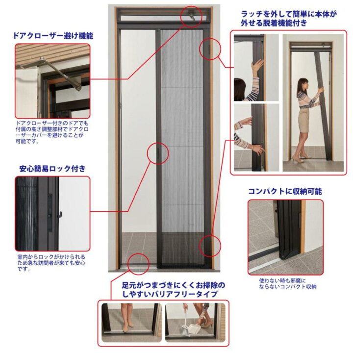 楽天市場】SEIKI セイキ アコーディオン網戸 ドアーモ DRM‐W 高さ220 