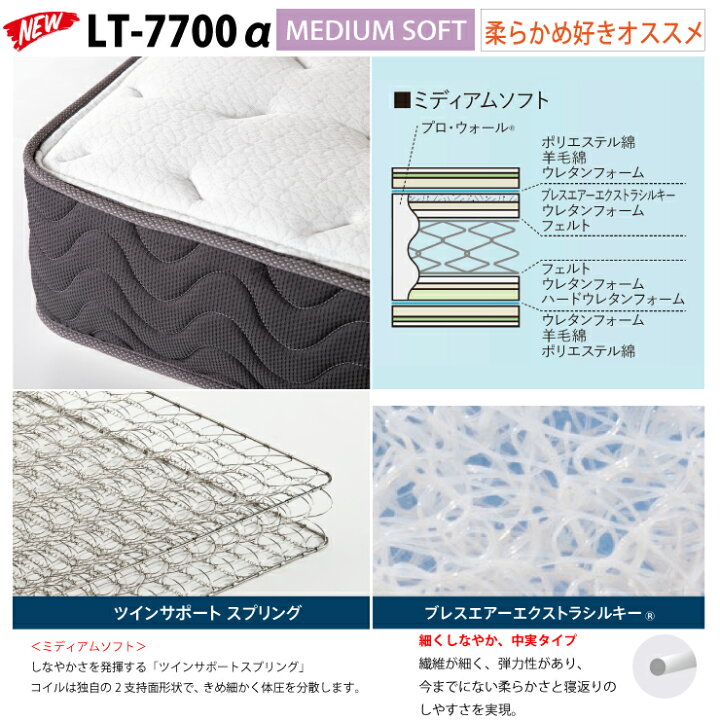 日本限定モデル】 フランスベッド LT-7700α シングル ミディアムソフト 高密度連続スプリング プロウォール PROWALL キュリエスエージー キュリエスAg 除菌 除菌機能糸 アグリーザ 防ダニ 抗菌防臭 羊毛 日本製 LT-7700a LT-7700 高反発 片面ブレスエアー mandhucollege ...