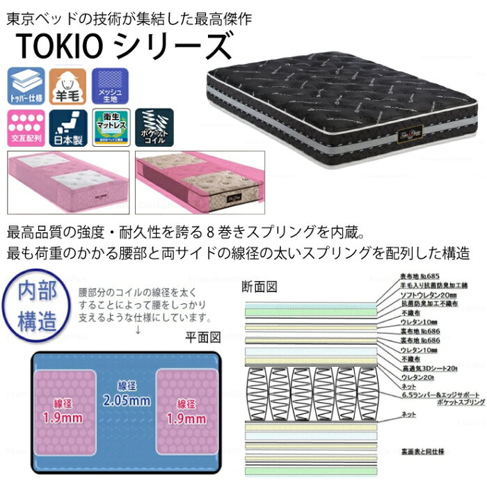 楽天市場 送料無料 東京ベッド Tokio ファイテンx50 プロフェショナル シングル 東京ベッドシングルマットレス シングルマットレス Tokyobed 6 5インチポケットコイル ポケットコイル マットポケットコイル ポケットコイルマットレス コイルマットレス 家具の