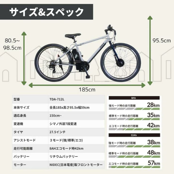楽天市場】【 防犯登録付き / 即乗りOK / 100%完成納品 】電動アシスト 