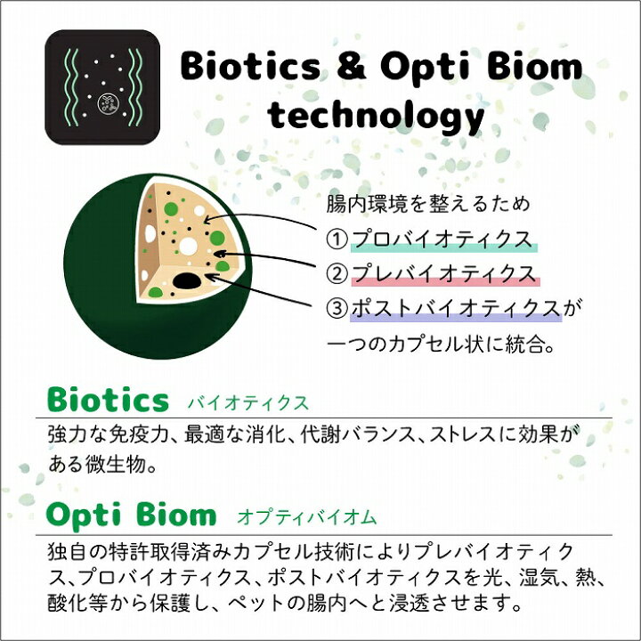 楽天市場 総合栄養食 グレインフリー シニア レスアクティブ 1 81kg Gmoフリー キャットフード ネイチャーズハグ Nature S Hug Cat Fantasy World