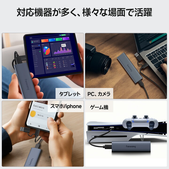楽天市場】ポータブル外付けSSD 最大1050MB/s 500GB/1TB/2TB USB 3.2 