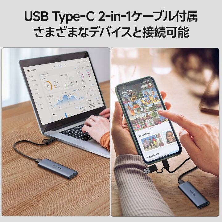 楽天市場】ポータブル外付けSSD 最大1050MB/s 500GB/1TB/2TB USB 3.2 